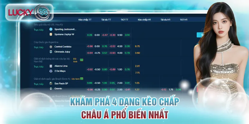 Khám phá 4 dạng kèo chấp châu Á phổ biến nhất
